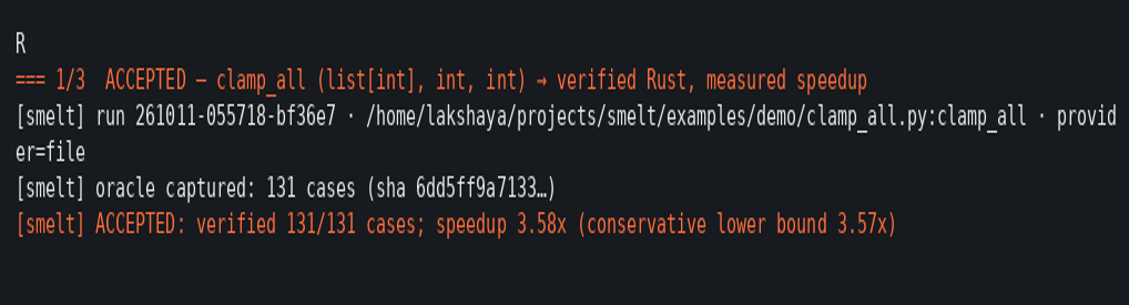 Furnace: the smelt TUI replaying a finished run — the loop across the top, results and log panes below, verdict INGOT
